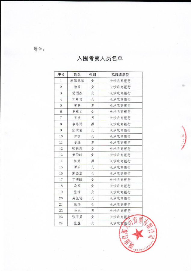 勞務(wù)派遣考察公告3-9.17_1.jpg